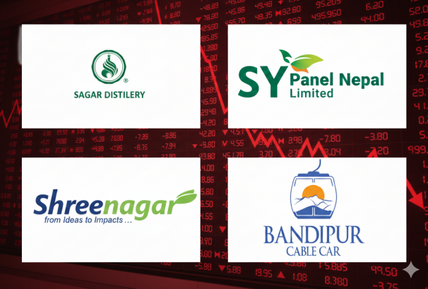 आकर्षक रिपोर्ट देखाएर आईपीओमा गएका कम्पनीहरुको खस्कदो वित्तीय अवस्था उदाङ्गिदै, जोखिममा सर्वसाधारणको लगानी !