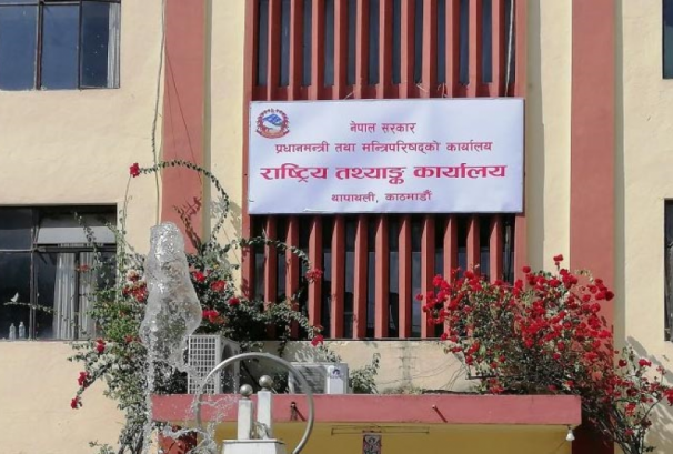 आर्थिक गणनामा १३ लाख बढी प्रतिष्ठान सूचीकृत