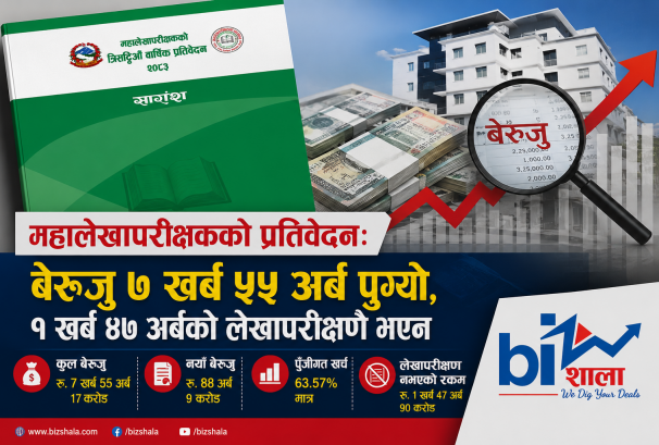 महालेखापरीक्षकको प्रतिवेदनले खोल्यो राज्य संयन्त्रको भयावह चित्र !