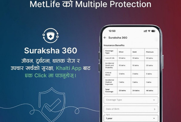 मेटलाइफ र खल्ती सुरक्षाद्वारा संयुक्त रूपमा सुरक्षा ३६० डिजिटल बीमा सुरु