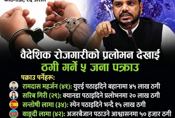 वैदेशिक रोजगारीको प्रलोभन देखाई ठगी गर्ने ५ जना पक्राउ