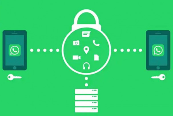 ह्वाट्सएपको एन्ड–टु–एन्ड एनक्रिप्सनमाथि प्रश्न, मेटाविरुद्ध अमेरिकी अदालतमा सामूहिक मुद्दा