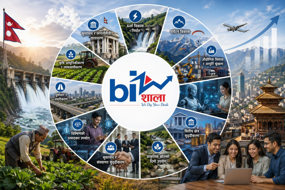 ११ सम्भावनामा टेकेर स्वर्णिमले देखेको ‘नयाँ अर्थतन्त्र’को सपना (सूचिसहित)