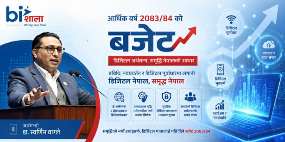 टेलिकममा सरकारको ६६ प्रतिशत सेयर राखि बाँकी जनतामा जारी गरिने
