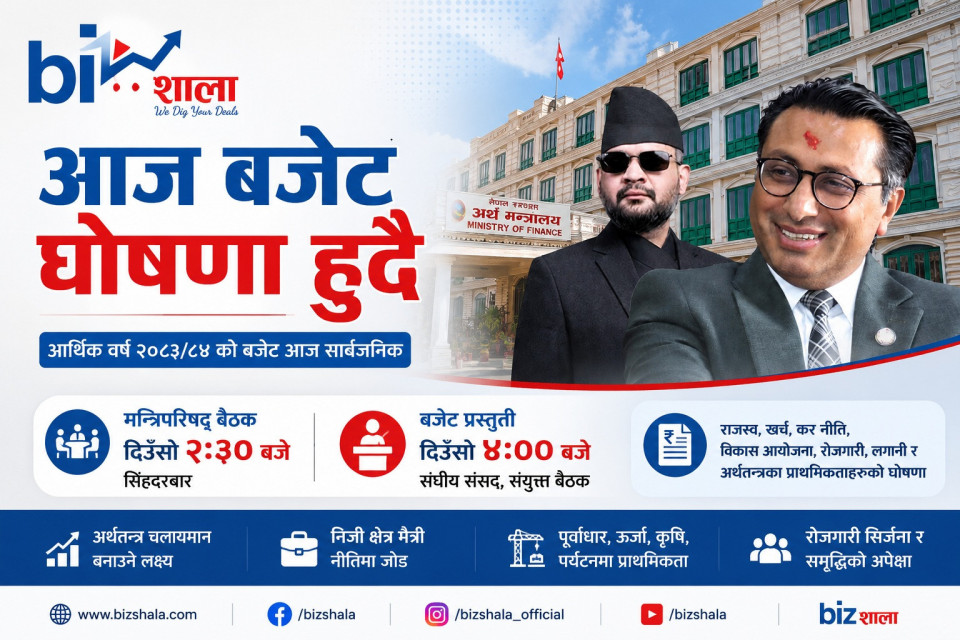 बजेटअघि २ः३० मा मन्त्रिपरिषद् बैठक,राष्ट्रले पाउँदैछ युगान्तकारी आर्थिक मार्गचित्र