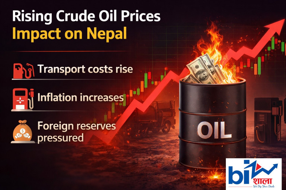 दैनिक २० मिलियन ब्यारेल कच्चा तेलको अभाव, कसरी चल्ला सवारी ?