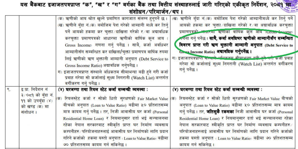 अब ऋणीले बैंकलाई प्रत्येक वर्ष कर चुक्ता प्रमाणपत्र अनिवार्य पेश गर्नु नपर्ने