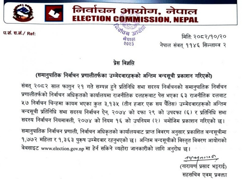 समानुपातिकतर्फ प्रतिनिधि सभा निर्वाचनका उम्मेदवारको अन्तिम बन्दसूची सार्वजनिक