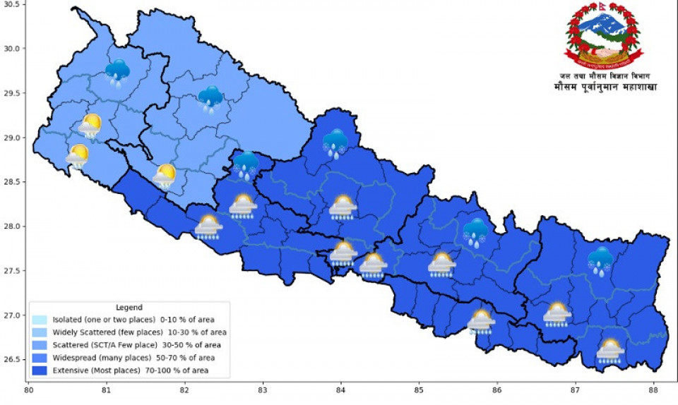 यस्तो रहनेछ आज देशभरको मौसमको अवस्था